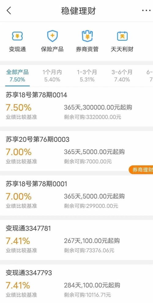 苏宁这款理财产品延期兑付,内部员工 不知道底层资产是什么