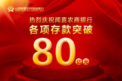 山西农信系列信贷产品展示 富农贷