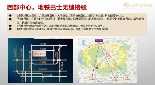 解答 汇邦名都花园三期 公寓不用社保吧 公寓台湾香港台湾人可以贷款买吗