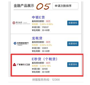 福利贴丨广发银行e秒贷福利等你来拿